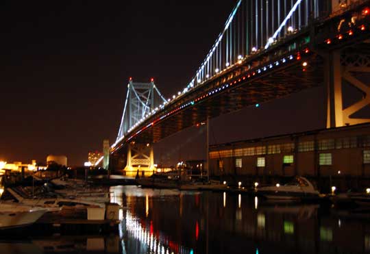 Ben Franklin Bridge